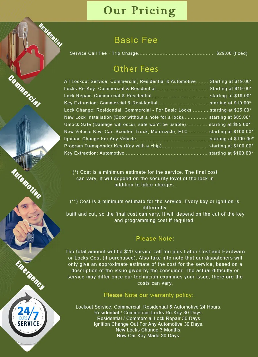 Palo Alto CA Locksmith Store Palo Alto, CA 650-397-8159